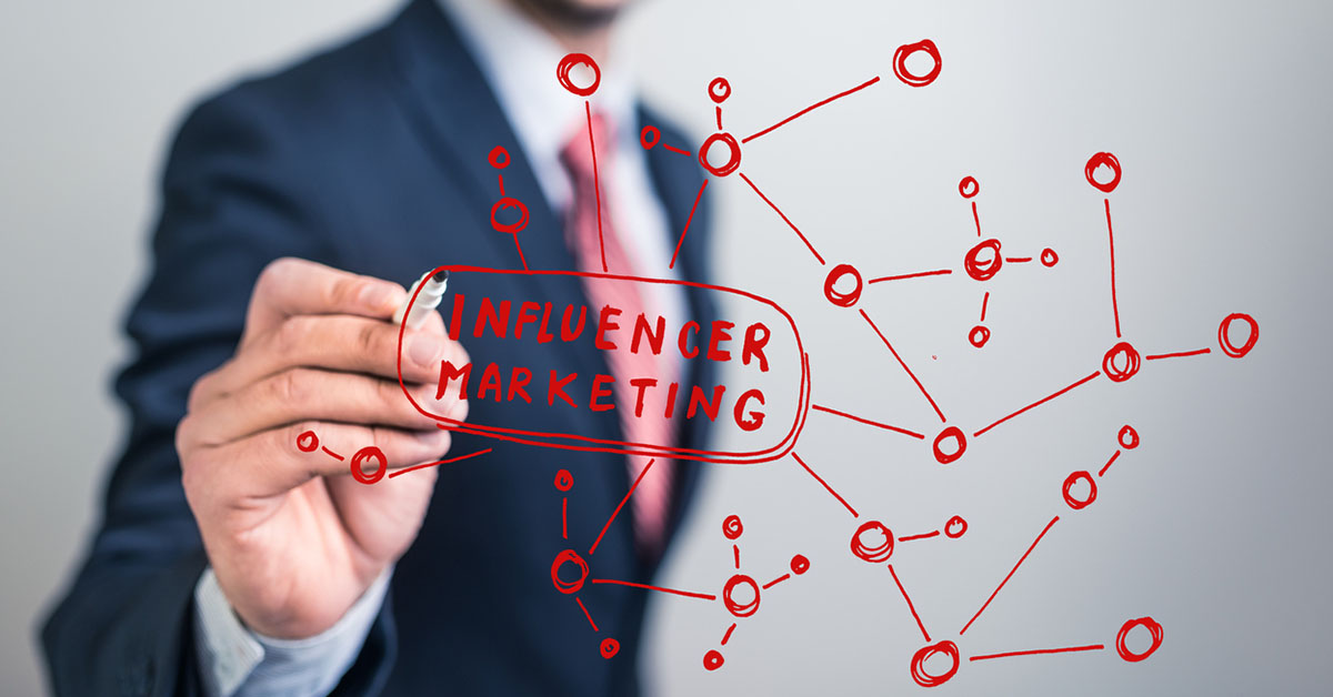 How does Influencer Marketing Analytics Tools help in Brand Growth and Development?