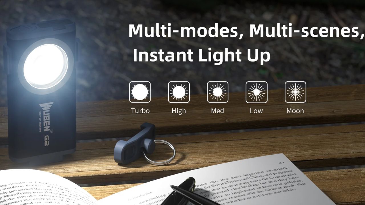 5 Brightness Levels Available In The Wuben G2 Mini Flashlight